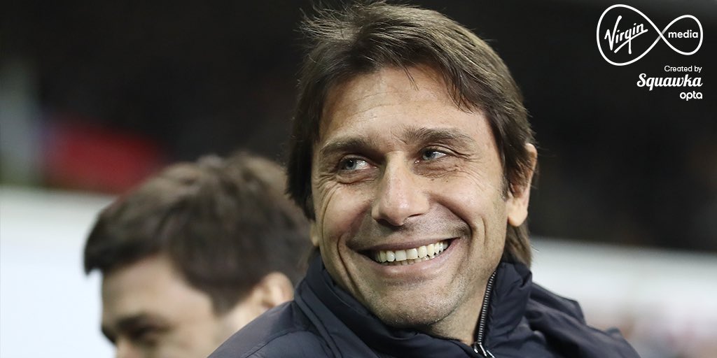 Points dropped today:

Liverpool (3)
Man Utd (2)
Man City (2)
Spurs (2)

Antonio Conte right now... 😏 #AllTheFootball