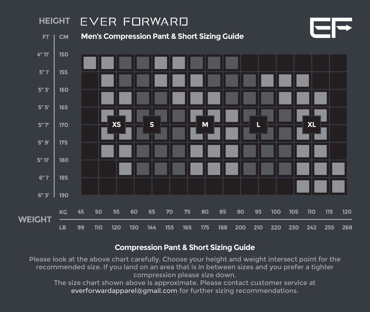 110 Compression Size Chart