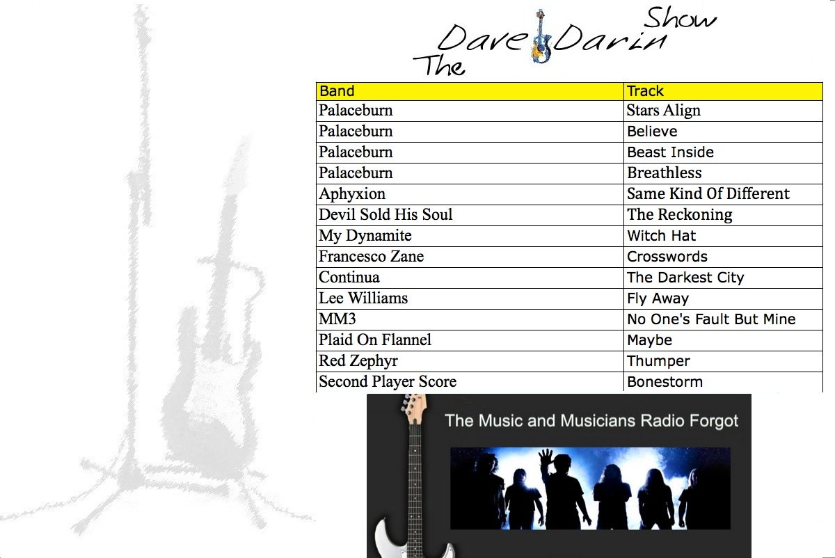 DaveDarin's tweet photo. #nowplaying in case you missed @palaceburn https://t.co/APBplF0jbS #replay now. #music #davedarin #Rock #IndieMusic #indietunes #HardRock https://t.co/ktzSr6Pv1V