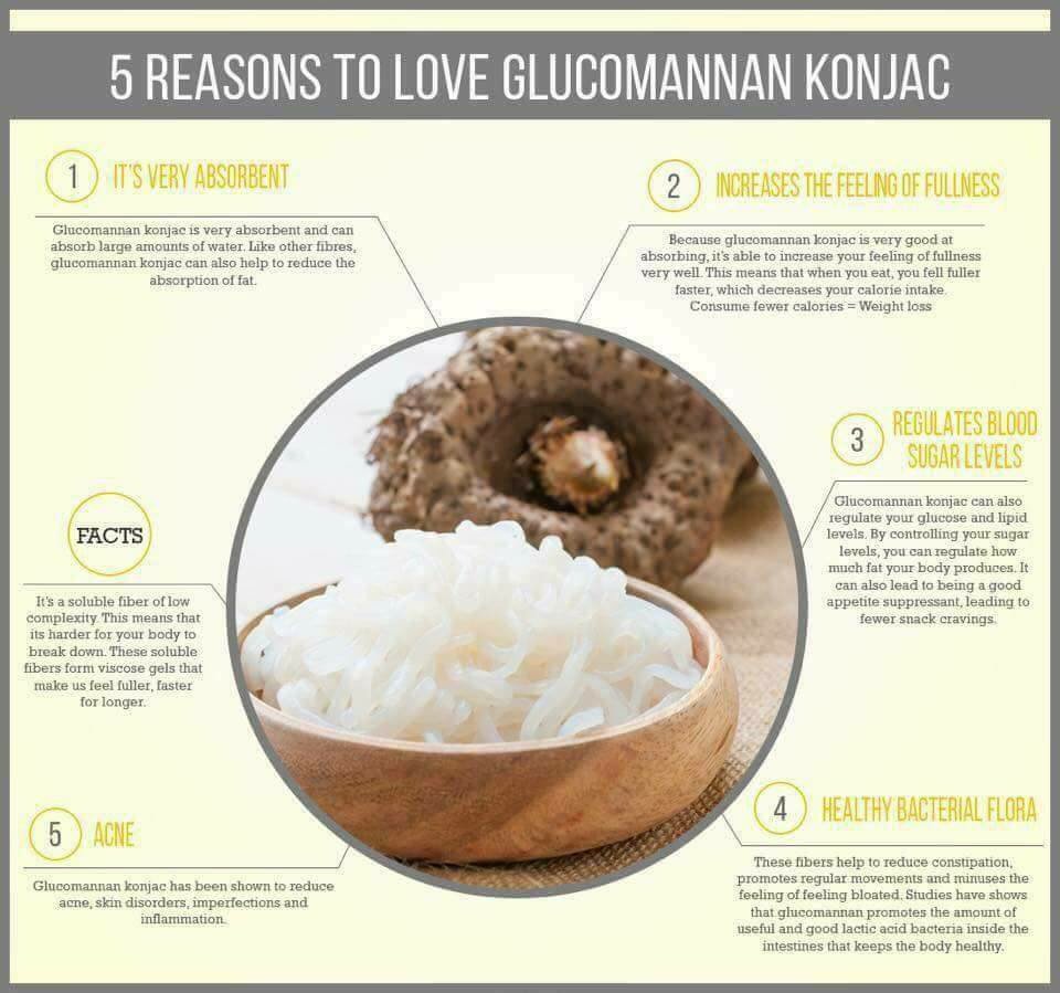 TheEvelynAdore's tweet image. The active ingredient in our amazing boosters!!! #natural #sayonara8lbs #inoneweek!!! ⭐️⭐️⭐️⭐️⭐️