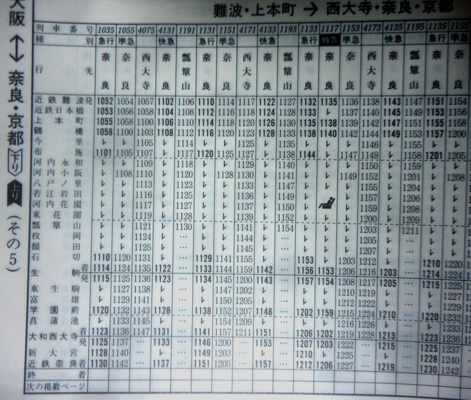近鉄時刻表 (1982〜1986) 近鉄時刻表 1982年｜Yahoo!フリマ（旧PayPayフリマ）