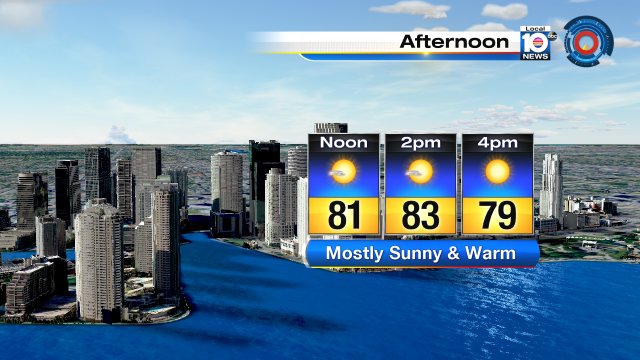 AFTERNOON FORECAST - Lots of sunshine and staying warm! Forecast high today 83° #Flwx https://t.co/Tf2sctLrPj