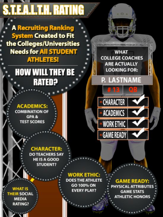stealthranking's tweet image. FACT #GettingRecruited is about MATCHING your Character, Academic, Performance Skills with a School who NEEDS YOU and has the $$$ AVAILABLE.