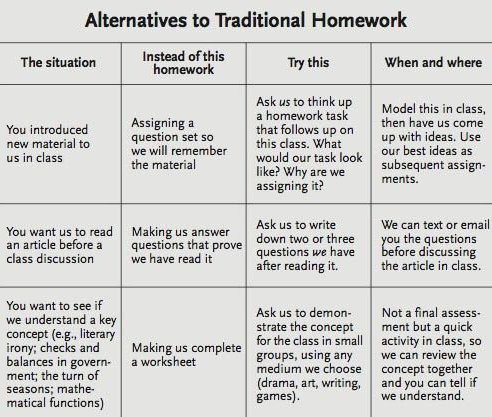 We Are Teachers tweet media