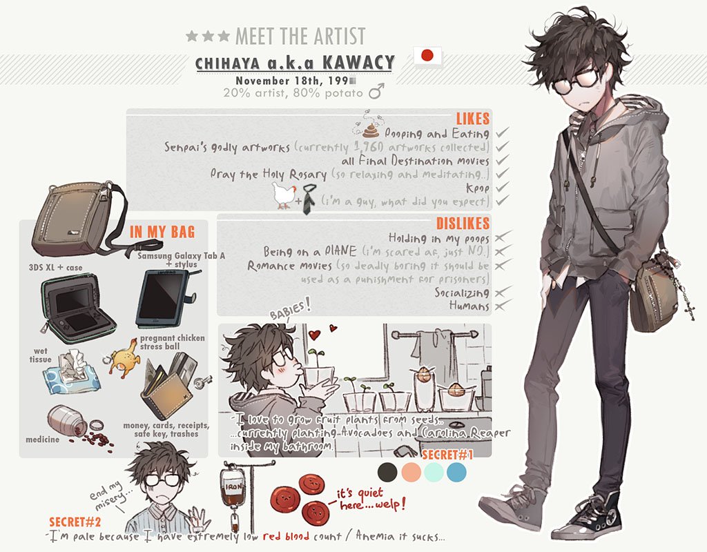 since people are asking me to do the #MeetTheArtist meme haha