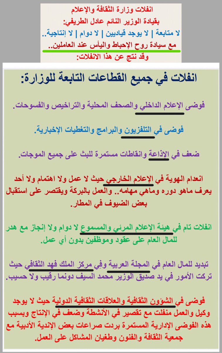 NewsMoci's tweet photo. الفوضى تعصف بـ #وزارة_الثقافة_والإعلام مع إهمال #عادل_الطريفي المستمر. من نتائج انفلات العمل #ادبي_المدينة_يمنع_ظهور_الحجاز لتحيزات ضد الوطن https://t.co/9tU4lfKSwZ