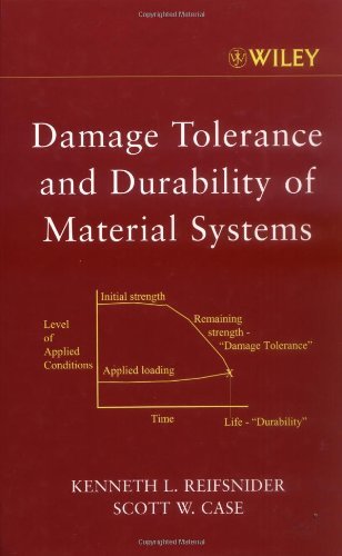 download the theory and practice of modem
