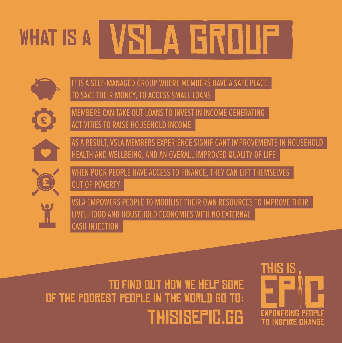 ThisIsEPIC_Gsy's tweet photo. What is a VSLA group? #endpoverty #empower https://t.co/G3dSsWeOrV