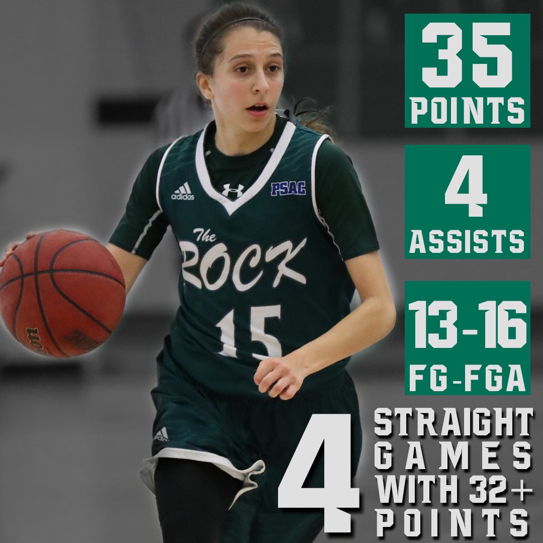 WBK: There's only 1 player in the nation to score at least 30 points in four straight games this year.... and she plays for us. #RockNation