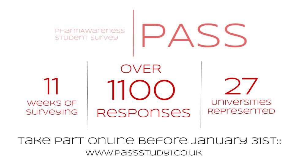 PharmAware tweet media