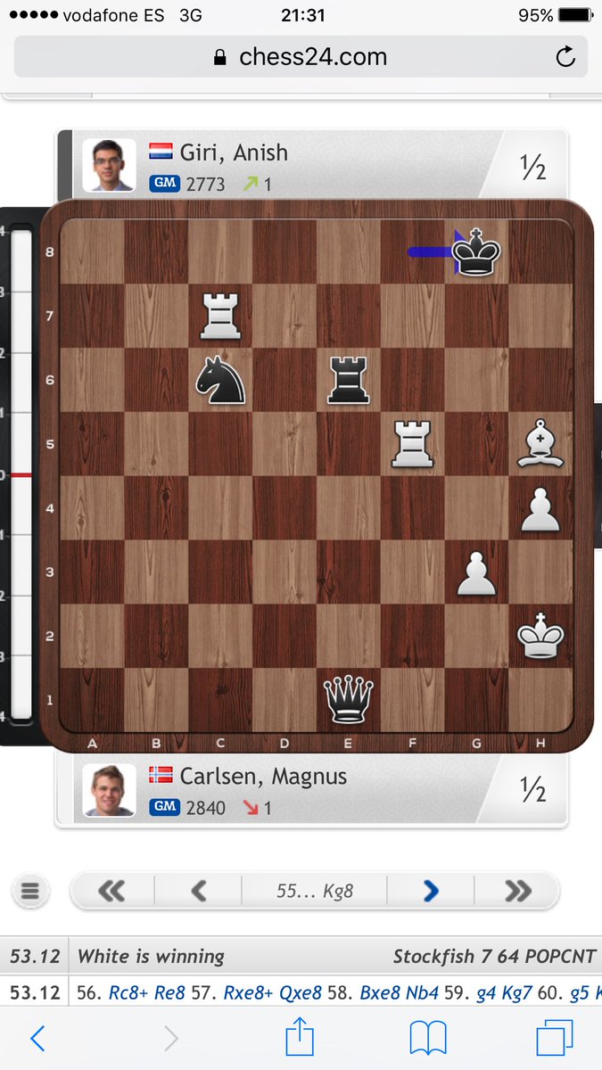 SilvioDanailov's tweet photo. What's happening with @MagnusCarlsen in #dohachess2016 @coruschess isn't bad luck.Chess goddess Kaissa is punish him for 12 game NYC match https://t.co/qCqY0AC9Zu