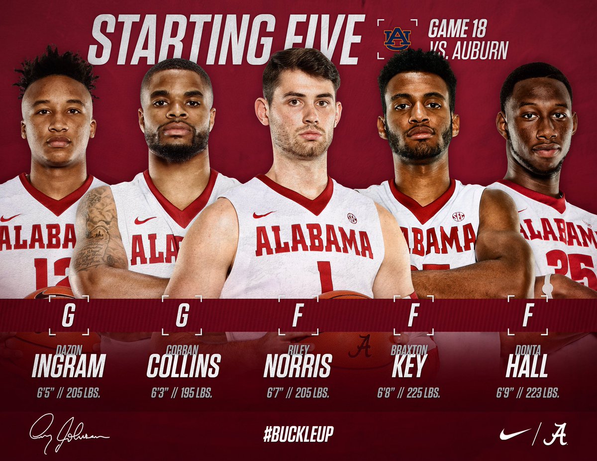 AlabamaMBB's tweet photo. Today's starting five vs. Auburn 💪 #BuckleUp https://t.co/ZpicGVBRWg