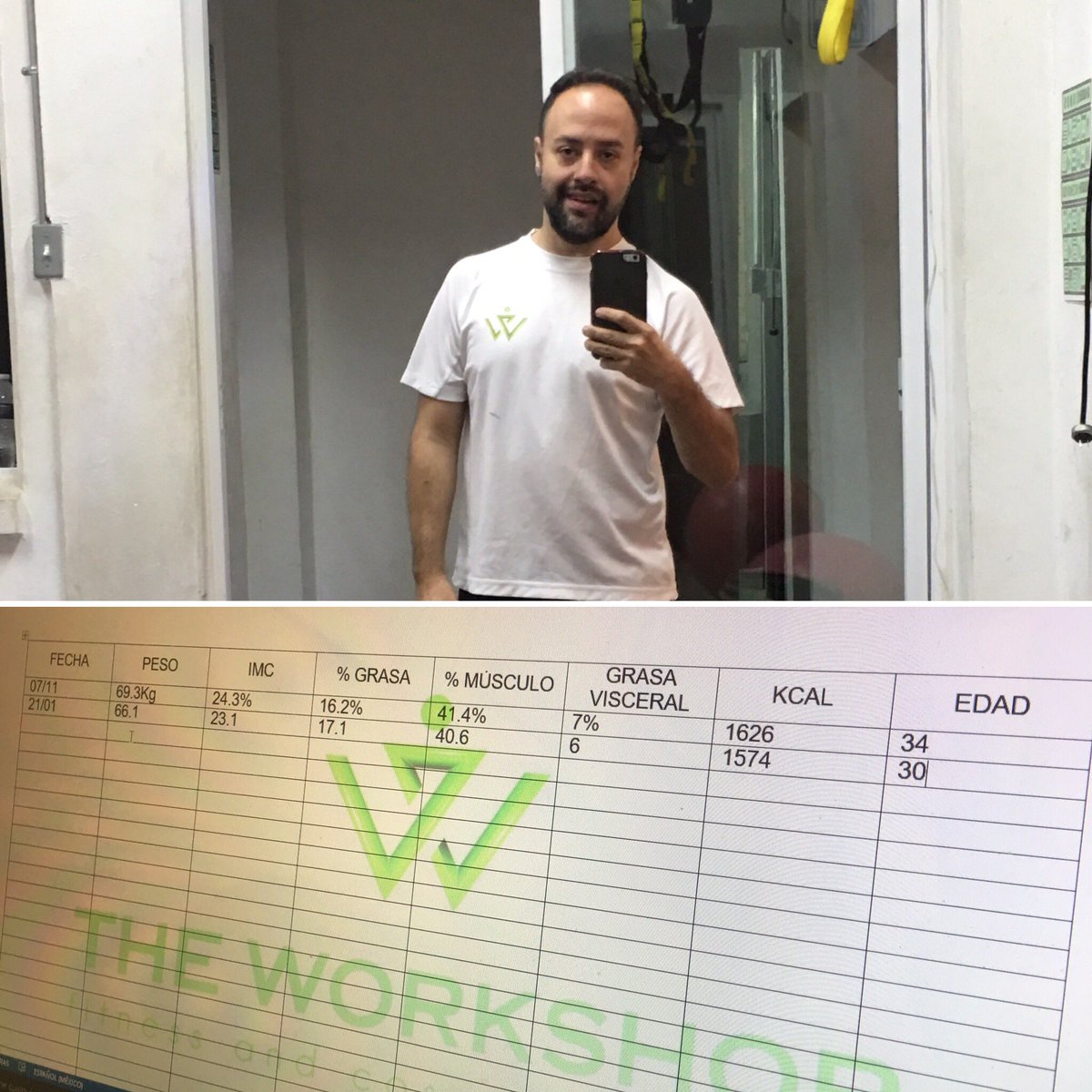 Garnaff's tweet photo. Con grandes resultados este mes!!!!Gracias @theworkshopmex #soyworkshopper #workshopexperience #TheworkshopMx https://t.co/gvRJY06iQ1