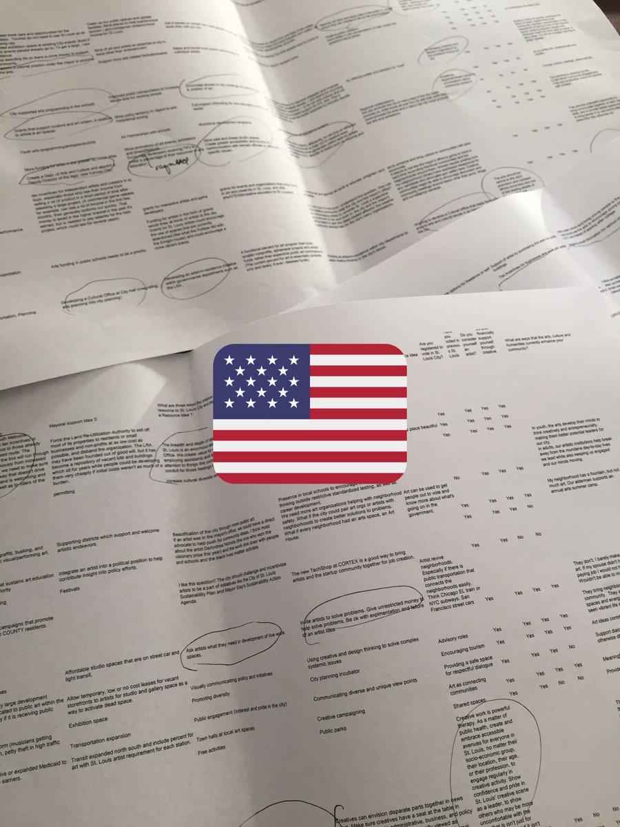 citizenartstl's tweet photo. Reading all of your amazing ideas for how arts and culture can intersect with govt. Take the priorities survey! https://t.co/zPwBwC7XzF https://t.co/xiHAUdlC3F