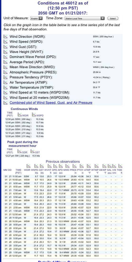 RobMayeda's tweet image. Peak offshore buoy wave heights: 34.1 Monterey, 26.6 half Moon Bay, 23 San Francisco #cawx #surf #casurf