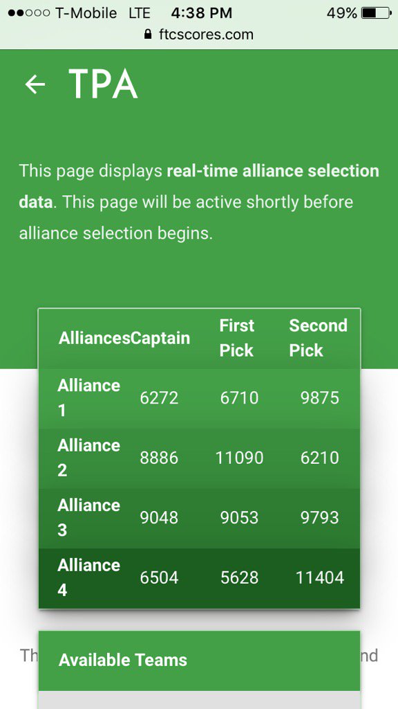 FTCViperBots's tweet photo. Congrats to #AMLchamp Hearts & Clubs alliance selections for the Elimination Rounds VelocityVortex https://t.co/gt7sD1gxvI