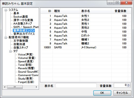 みりんさんは忙しい Turitetuyukkuri ありがとうございます助かります 早速ですが 1つ目は 棒読みちゃんの 設定で見たい場所が2か所あるので 差支え無ければそのssをお願いしたいです その例を添付致します 声質一覧と 基本設定 システム