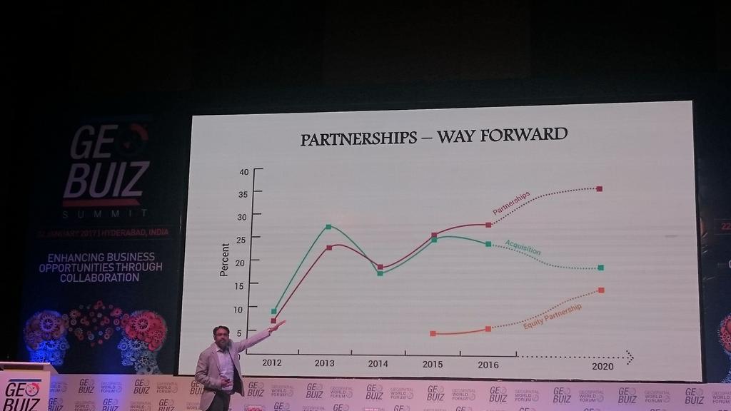 nicholls_b's tweet photo. Partnerships are the way forward for Geospatial Sector @geobuiz Summit 
@geoworldmedia with @AAMGroup https://t.co/AIML77xIZd