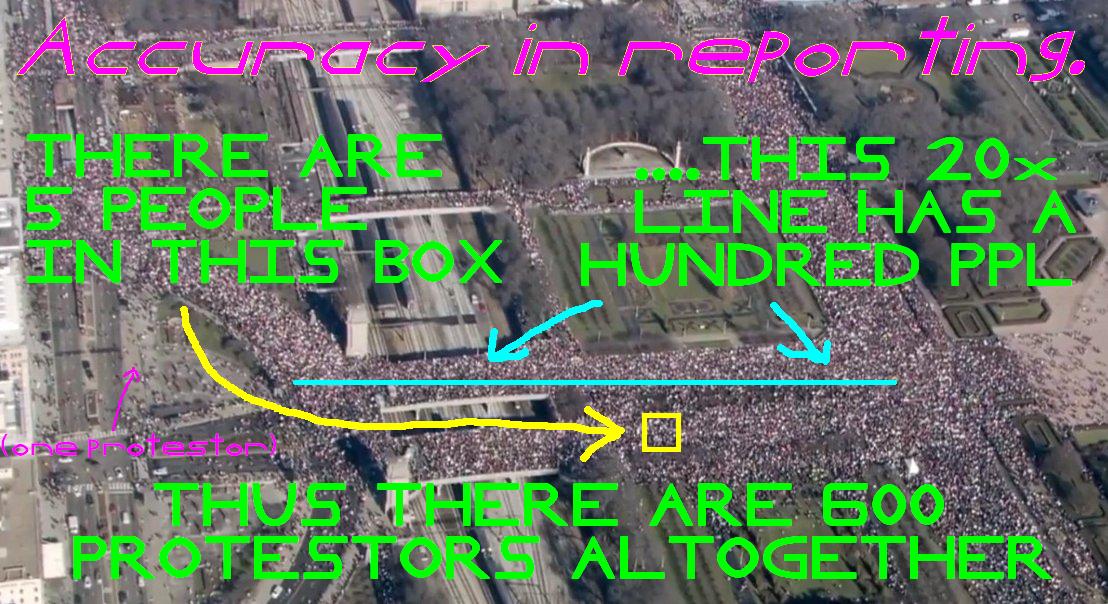 remaerdyaD's tweet image. TRUE
or
FALSE #accuracyinreporting #WomensMarch #chicago