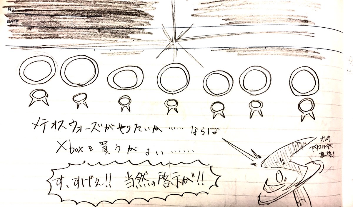 古い日記を読み返したらすごく深刻なことを考えていて胸を打たれるけど、時々こういう絵が挟まってて腰が砕ける 