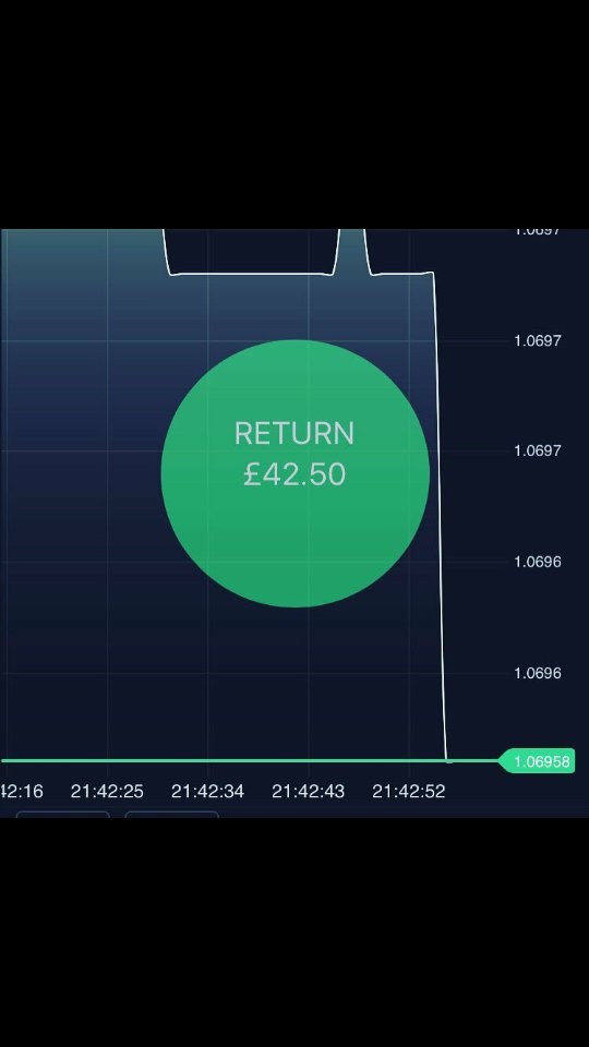 CPTrading_Bill's tweet photo. Message Me to makes profits like this today! Beginners welcome 💵📲📈📉 #trading #forex #binary #bet365 #ladbrokes #footyaccums #affiliate https://t.co/WFKPyE7GaM