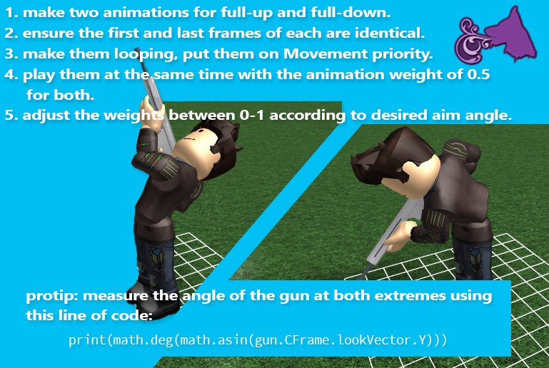 Dogbreath Studios On Twitter How To Make Nice Aiming Animations Using Animationtrack Adjustweight Robloxdev Roblox - roblox how to make a ranged weapon