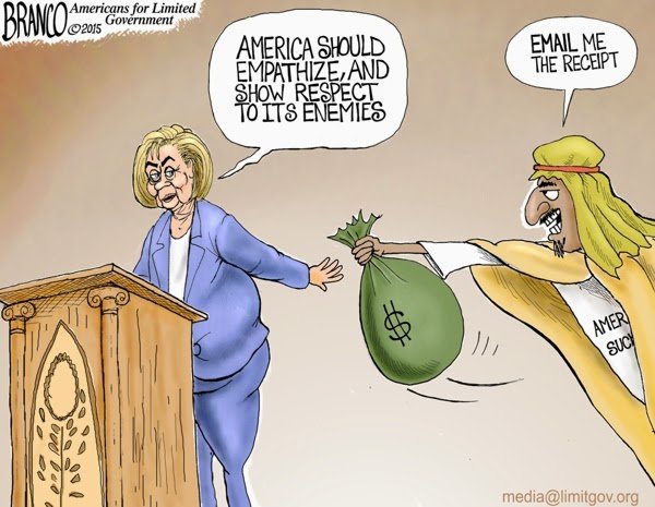 donators influencing elections