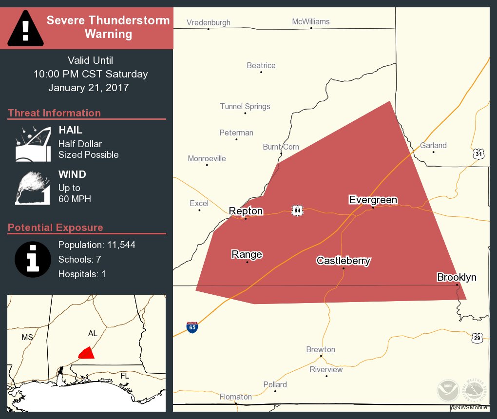 NWSMobile's tweet photo. ⚠️ Take Cover! Severe Thunderstorm Warning including Evergreen AL and Castleberry AL until 10:00 PM CST https://t.co/vTBBS7NjPv