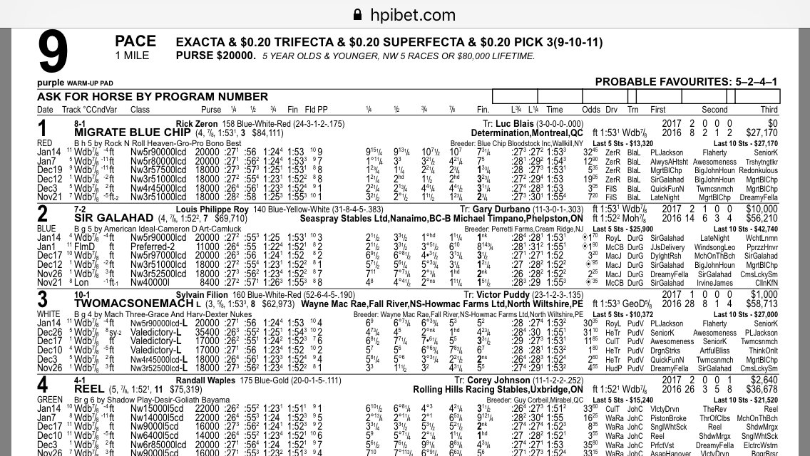 gocashking's tweet photo. How does #4 REEL get into this "5YO and younger" race? https://t.co/63lulyU9AM