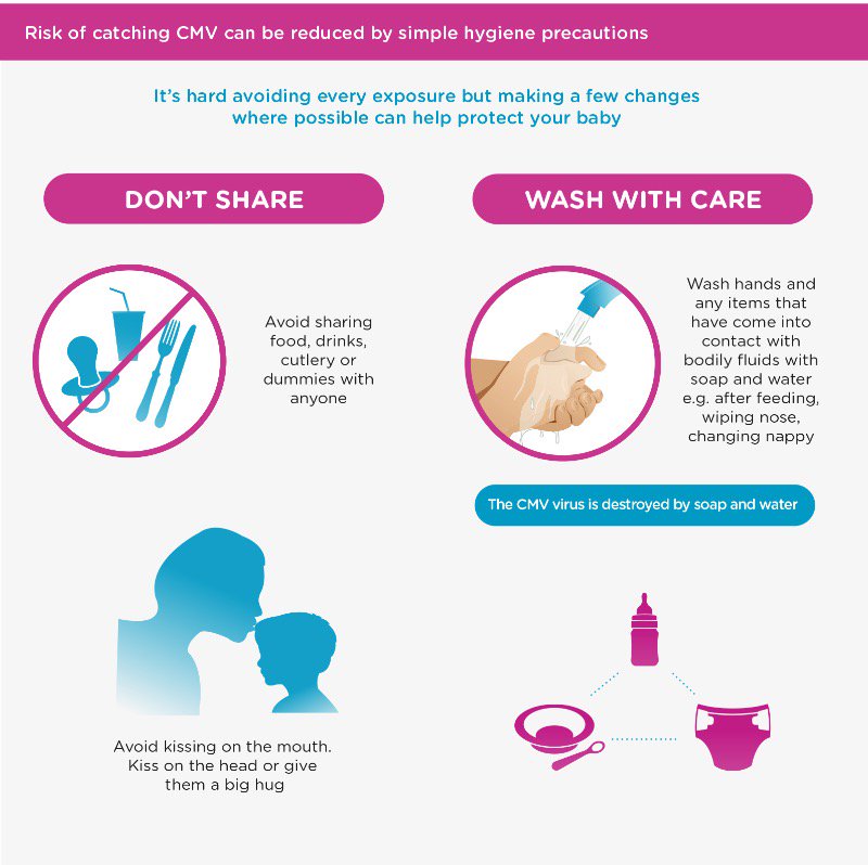cmvactionuk's tweet photo. Plse RT and raise awareness #stopcmv @MidwivesRCM @RCObsGyn @LesleyPageRCM @SagefemmeSB @WalshDaily https://t.co/tZ7lKXx0GD