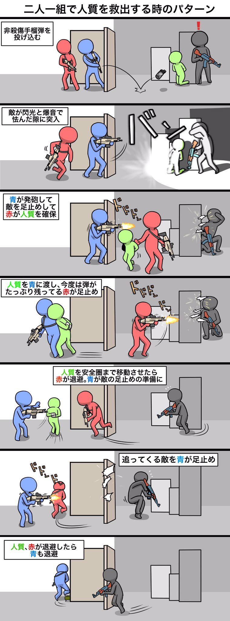 ねんまつたろう タクトレおじさん達が二人一組で人質を救出する時のパターン