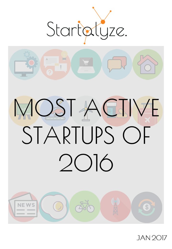 startalyze's tweet image. Most active #Indianstartups of 2016 on startalyze.com  #startupdatabase - bit.ly/2kftE7b  - The names will surprise you!