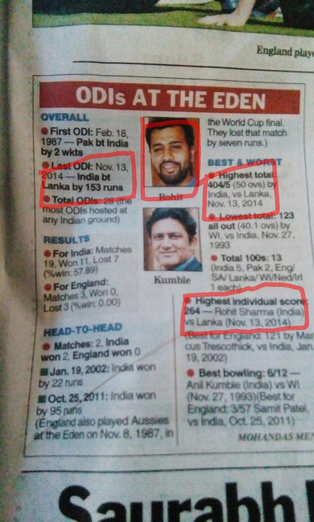 STBspeaks's tweet photo. That moment when you realize India will play at Eden Gardens without @ImRo45. Wishing you a speedy recovery! #INDvENG https://t.co/acRemBo5FY