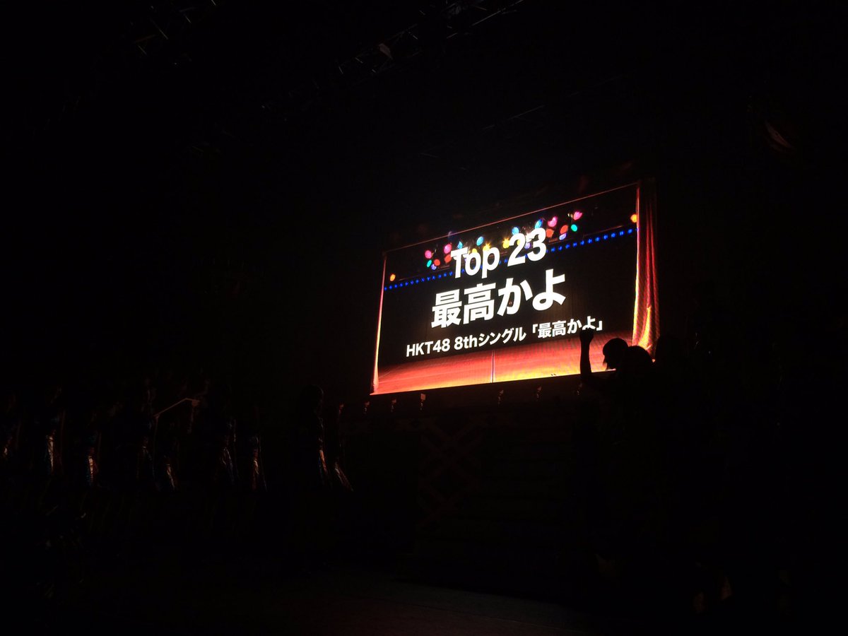 荻野 諒 Oginoryo0519 Twitter