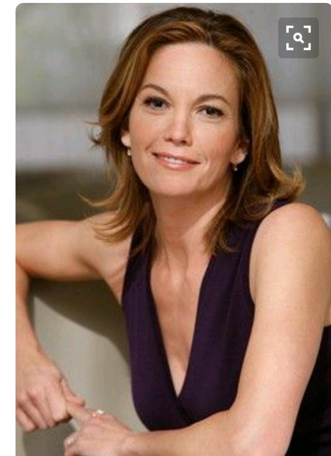 Happy birthday to  Diane  Lane and  to All those born today!! 
