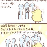 閲覧者数を数字ではなく実際に目の当たりにすると結構すごい!