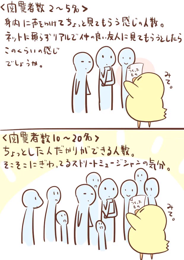 閲覧者数を数字ではなく実際に目の当たりにすると結構すごいｗｗｗ