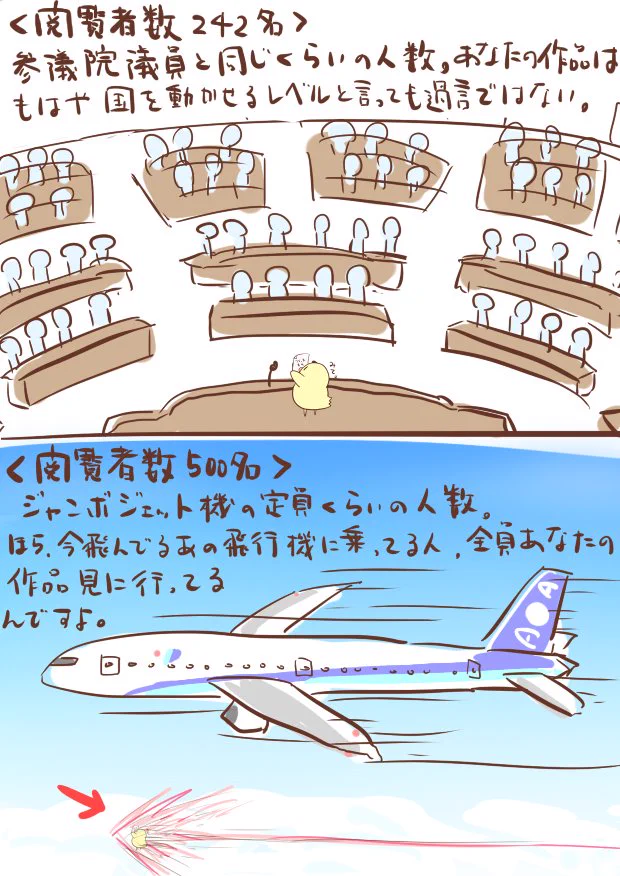 閲覧者数を数字ではなく実際に目の当たりにすると結構すごいｗｗｗ