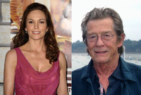 January 22: Happy Birthday Diane Lane and John Hurt  