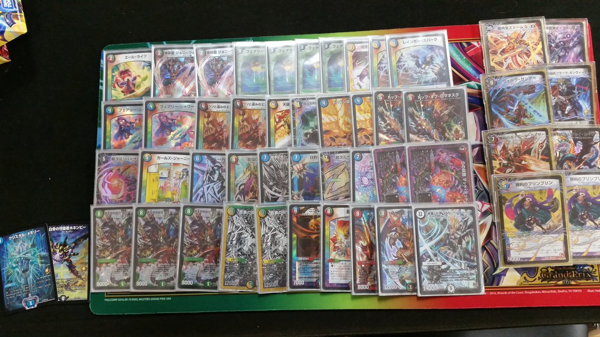 第3回宮崎CS2位だった5Cコントロールです 優勝したかったな～