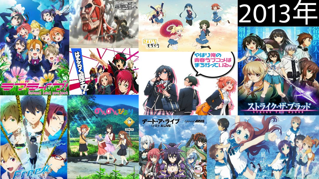 あき Twitter પર 年代別アニメ作品 13年 16年 このアニメはこの時期だったのか この時期からアニメ見始めたな 的な感じで見て下さい笑