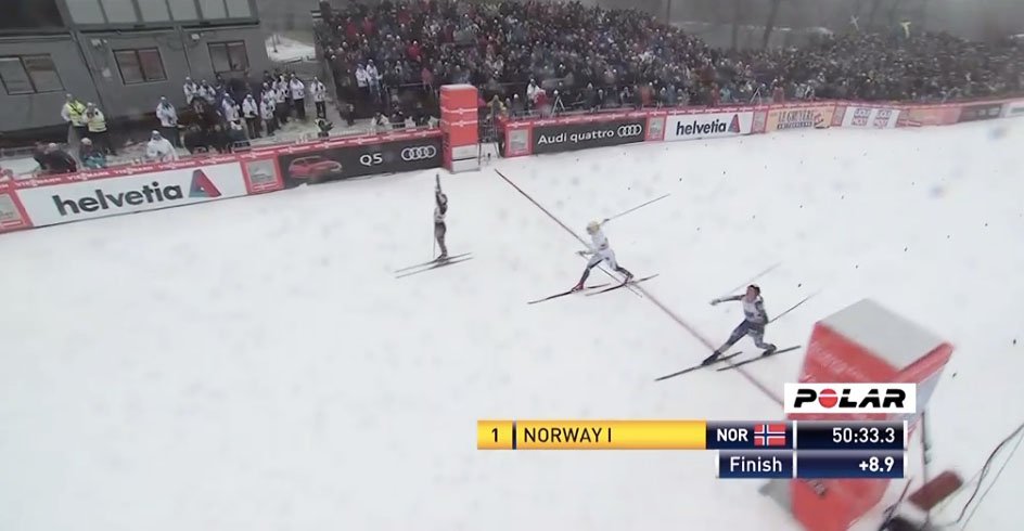 Valiant finish by <a href="/jessdiggs/">Jessie Diggins</a> as USA1 4th by an eyelash. <a href="/FISCrossCountry/">FIS Cross-Country</a> #ulricehamn