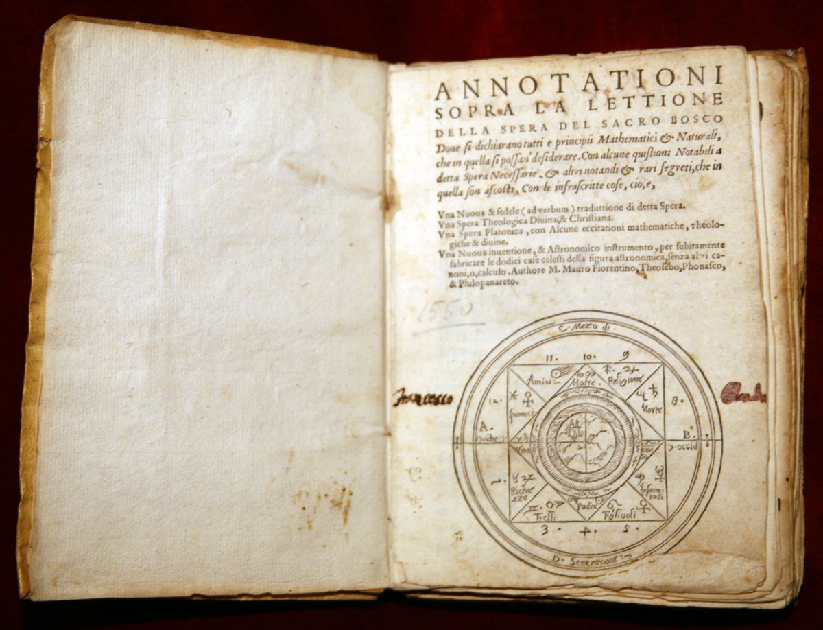 Страна в которой был написан данный трактат. Страна в которой был написан данный трактат. Трактат искусство войны сунь цзы. Источники по истории и врачеванию древнего китая. Трактат «хуан-ди нэй-цзин.