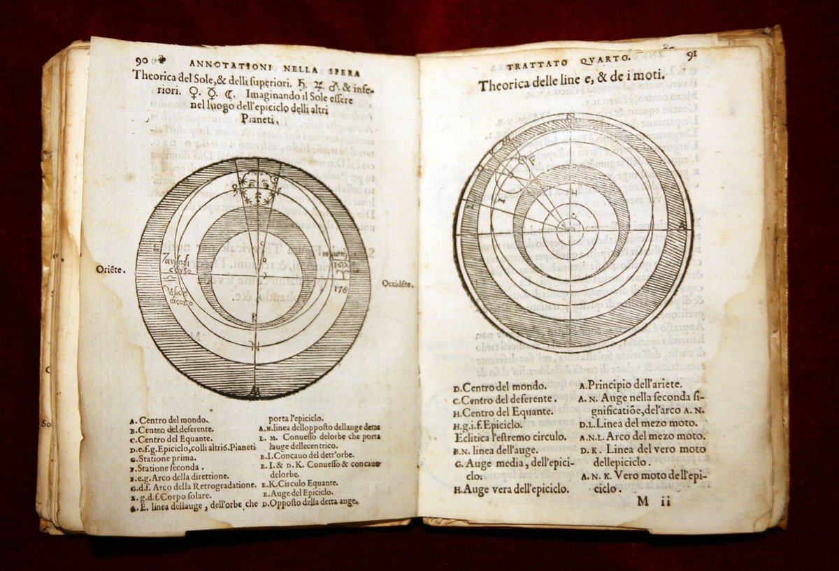 Claudio Ptolomeo: el modelo geocéntrico – EducaHistoria