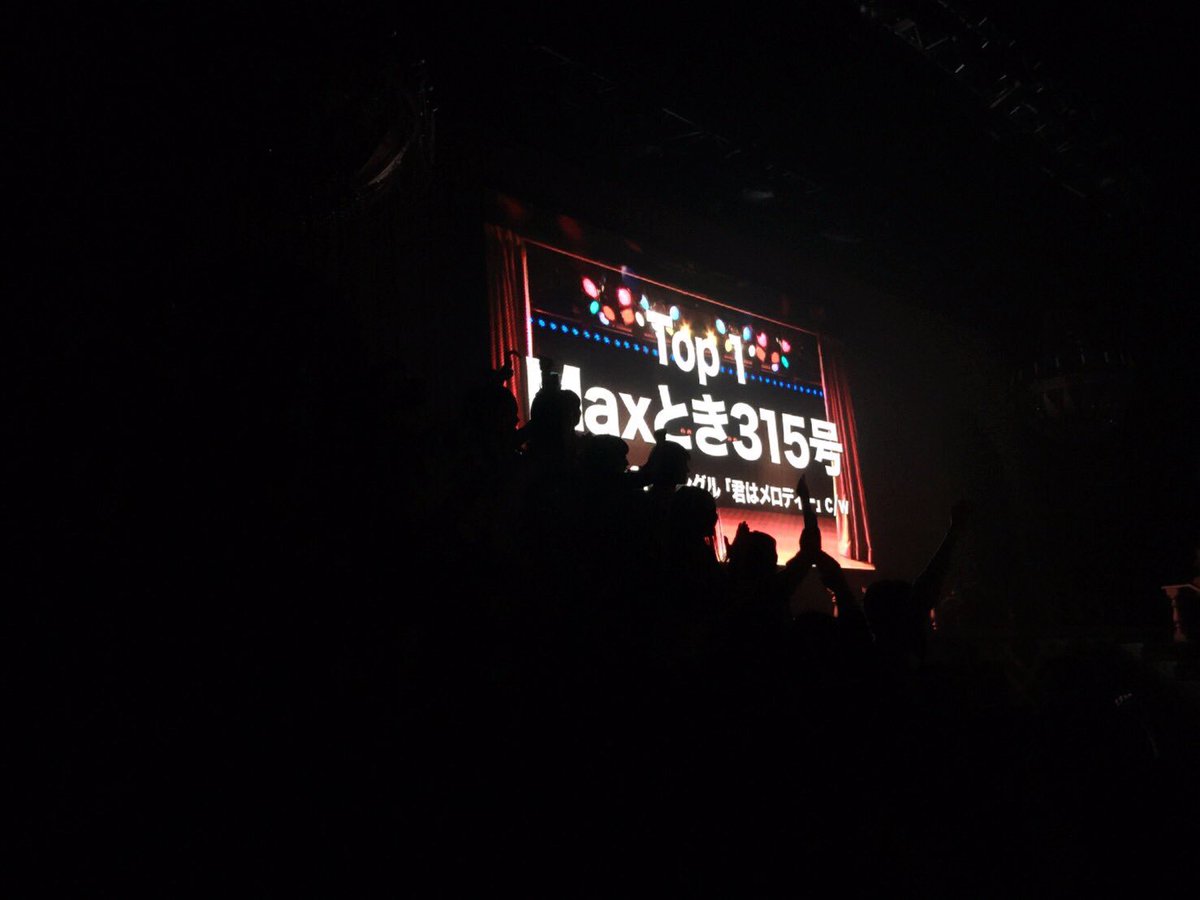 Yukiriiiin__K's tweet photo. Maxとき315号
1位ありがとうございます🎉✨
みんなと一緒に歌わせていただけて本当に嬉しかったです。メンバーの涙に思わず...😢
そしてソロの夜風の仕業！17位ランクイン！ありがとうございます。私にとってかけがえのない大切な曲です😌✨
本当にありがとうございました😊💕 https://t.co/tF85d6at1Q