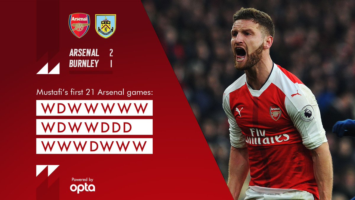 OfficialAFC_ID's tweet photo. Tidak ada L (kalah) sejauh ini - awal karier yang bagus di Arsenal 🔴 https://t.co/JX3JfML8nj