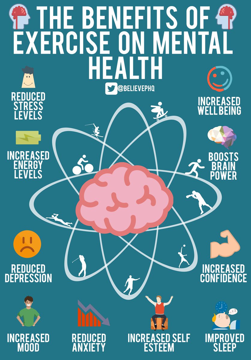 Free Improve Your Mental Health Advice