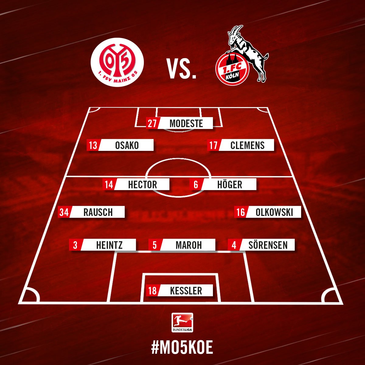 *** Vorspiel-Thread *** ====> FSV Mainz   0:5   1. FC KÖLN   C2yPA5vXAAA2vMj