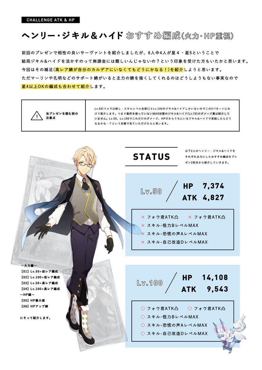 にぱ على تويتر ジキル ハイドプレゼン 第2弾 火力 Hp重視の編成 おすすめサーヴァントについて紹介してます Fatego Fgo にぱ على تويتر ジキル ハイドプレゼン 第2弾 火力 Hp重視の編成 おすすめサーヴァントについて紹介してます Fatego Fgo