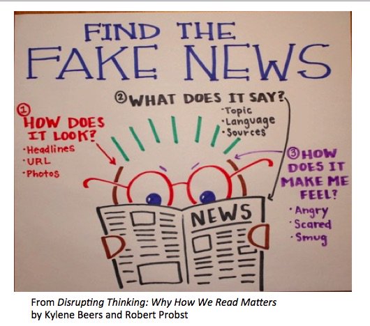 KyleneBeers's tweet photo. Helping kids understand fake news, biased news, and objective news: https://t.co/f6SkhmOH0C